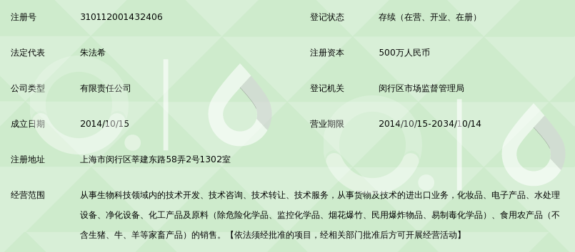 深耕生命科学前沿，上海迈芒生物科技引领创新浪潮